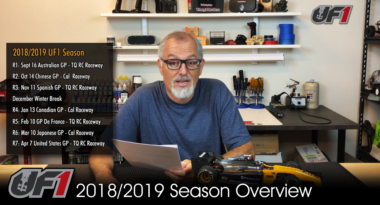 UF1 2018/2019 Season Overview