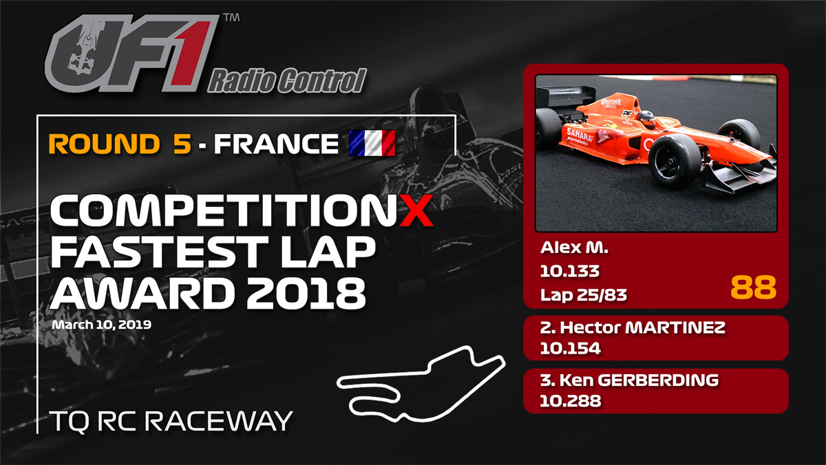 Race Recap: UF1 2018 Winter Series 2018 – Race 5 – GP de France | UF1 RC