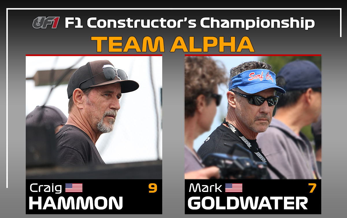 Constructors Championship - Team Alpha | UF1 RC
