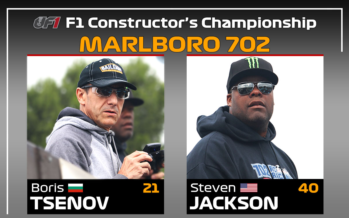 Constructors Championship - Marlboro 702 | UF1 RC
