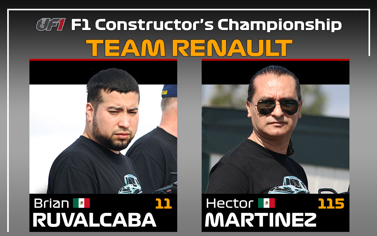 Constructor's Championship - Team Renault | UF1 RC