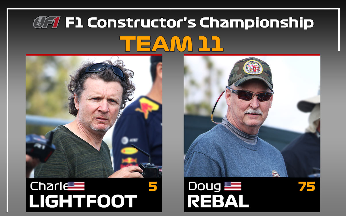 Constructors Championship - Team 11 | UF1 RC