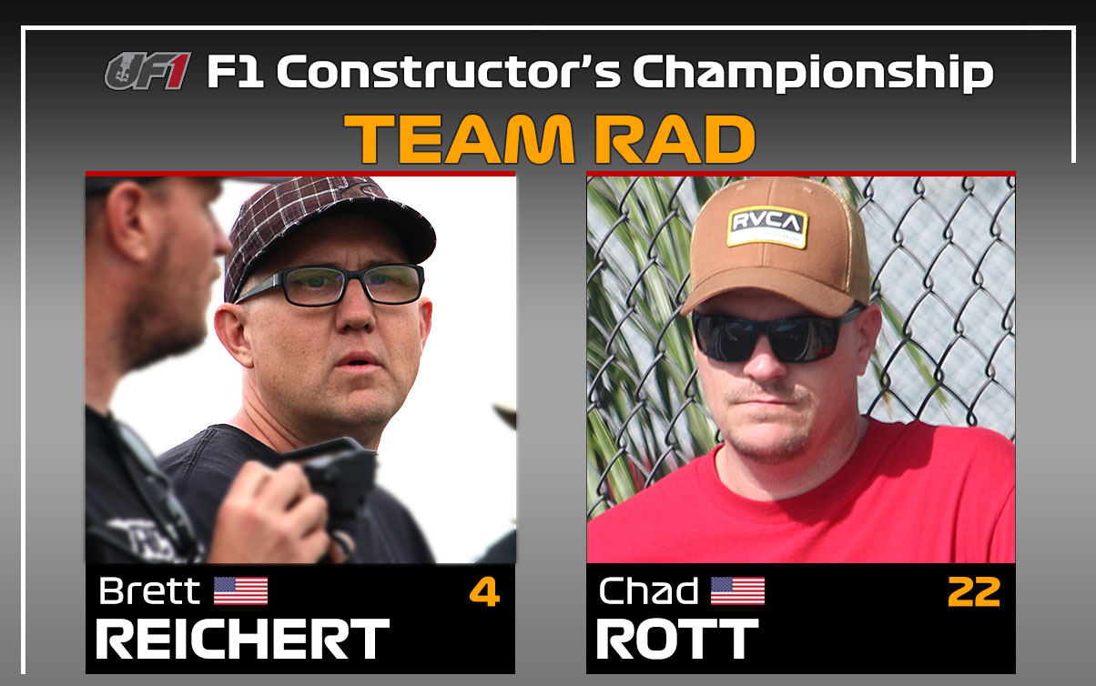 Constructors Championship - Team Rad | UF1 RC
