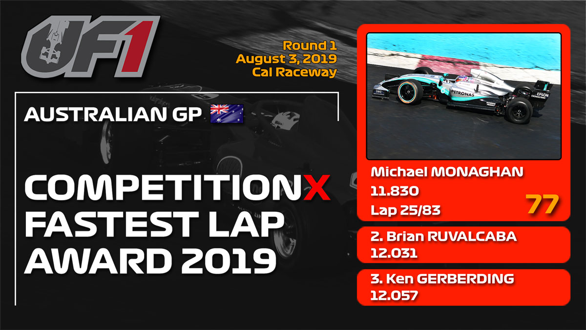 Race Recap: 2019/2020 UF1 Series – Race 1 - Australian GP | UF1 RC