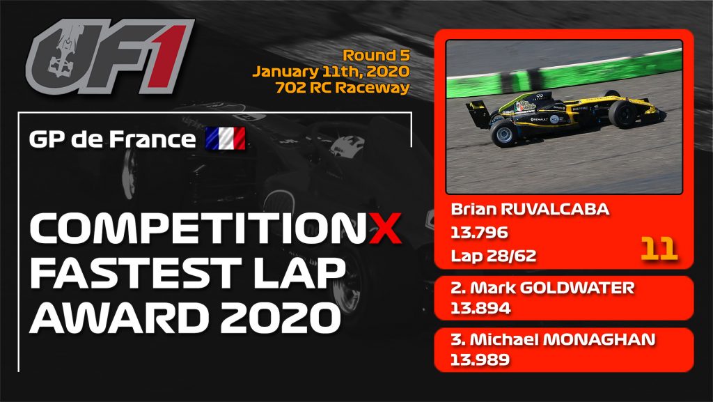 Race Recap: 2019/2020 UF1 Series – Race 5 - GP de France | UF1 RC