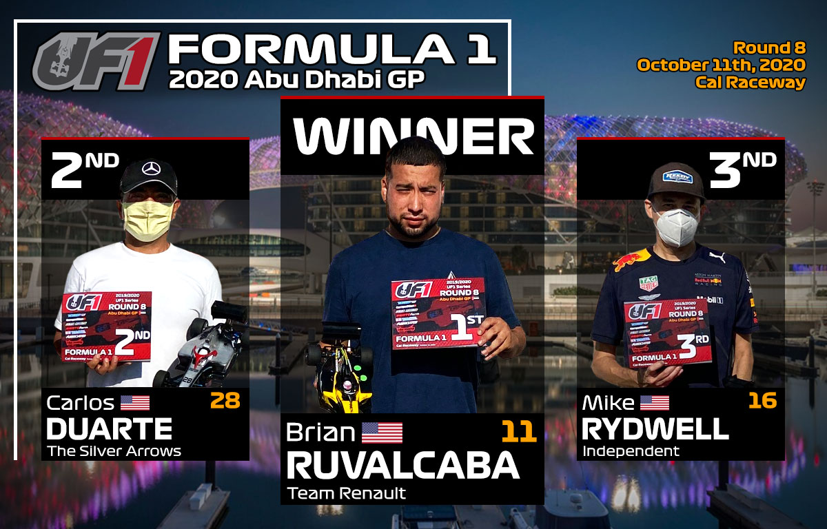 Race Recap: 2019/2020 UF1 Series – Race 8 - Abu Dhabi GP | UF1 RC