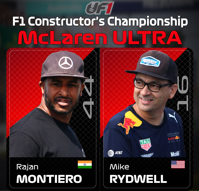 2022-2023 Constructors Championship – McLaren ULTRA