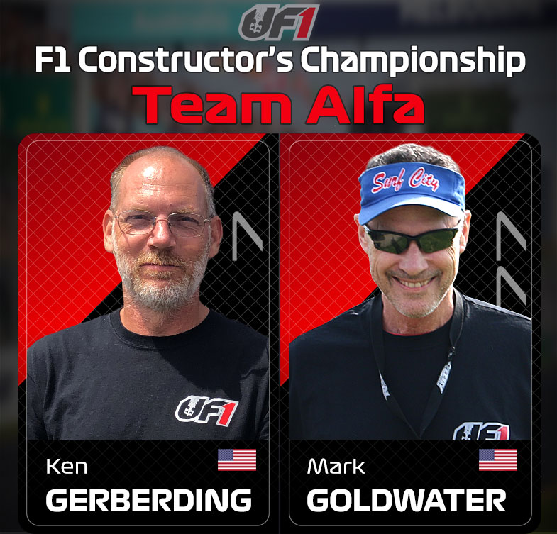 2022-2023 Constructor’s Championship – Team Alfa