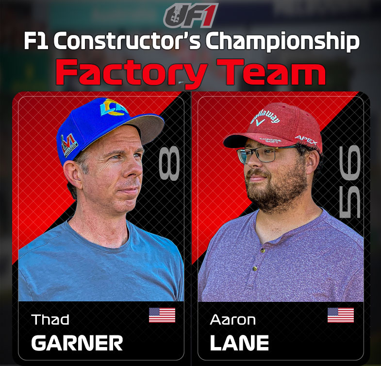 UF1 2022-2023 Constructors Championship – Factory Team