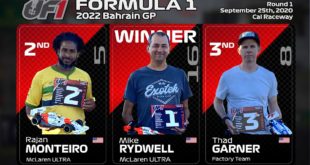 Race Recap: 2022/2023 UF1 Series – Race 1 – Bahrain GP | UF1 RC
