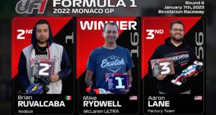 Race Recap: 2022/2023 UF1 Series – Race 4 – Monaco GP